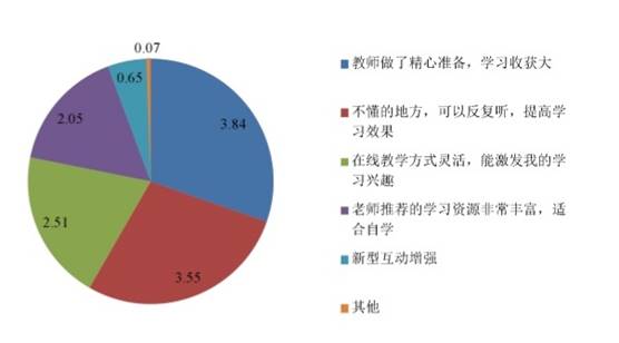 說明: https://rmrbcmsonline.oss-cn-beijing.aliyuncs.com/upload/ueditor/image/20200330/a_429224838209466368.jpg?x-oss-process=image/format,jpg