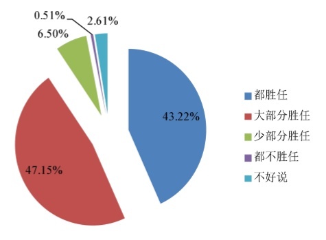說明: https://rmrbcmsonline.oss-cn-beijing.aliyuncs.com/upload/ueditor/image/20200330/a_429224852801449984.jpg?x-oss-process=image/format,jpg